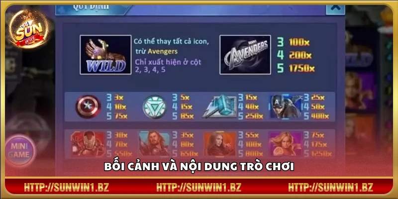 Chủ đề và diễn biến nội dung chính của trò chơi